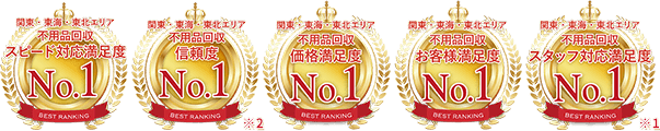 関東・東海・東北エリア不用品回収No.1