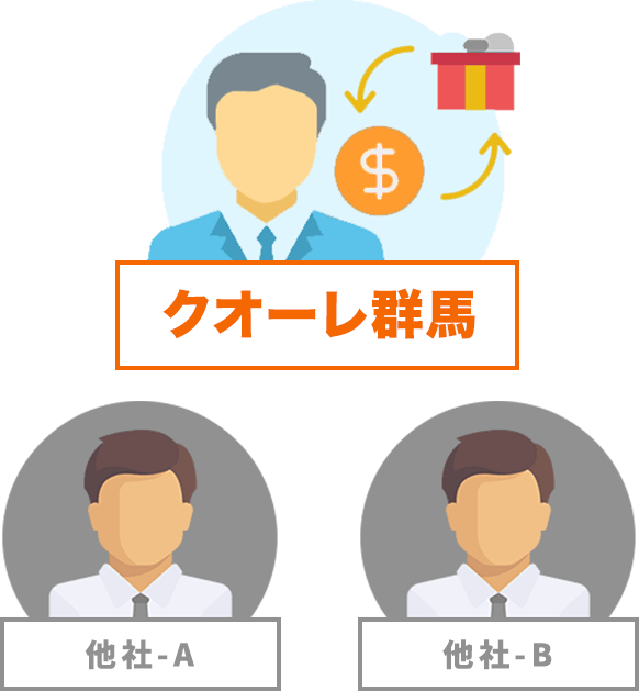 どこよりも高値で買取します
